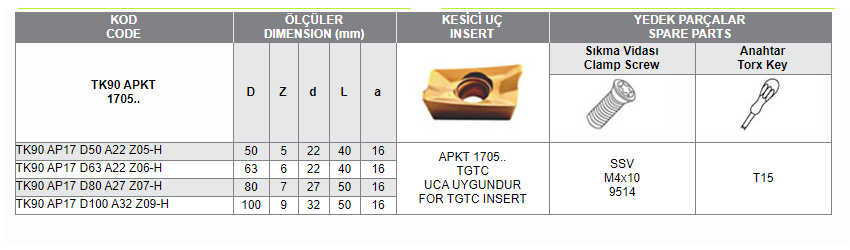 TK90 APKT 1705 UCA UYGUN FREZELER